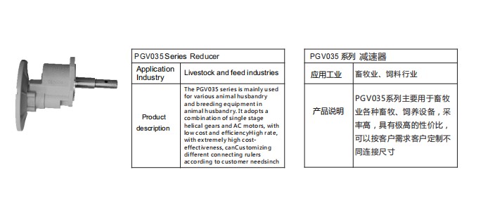 艾思捷定制款PGV035系列減速機--應用在畜牧業、飼料行業.jpg